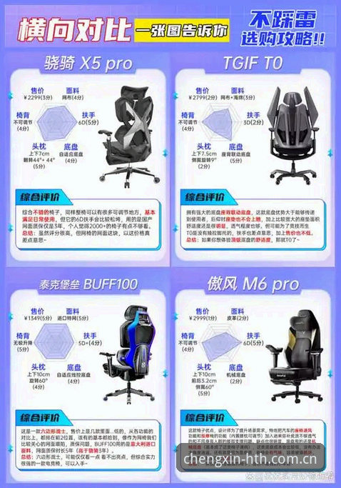 以诚立信体育直播平台推荐怎么选？华体会体育v4.2.1数据实测解析