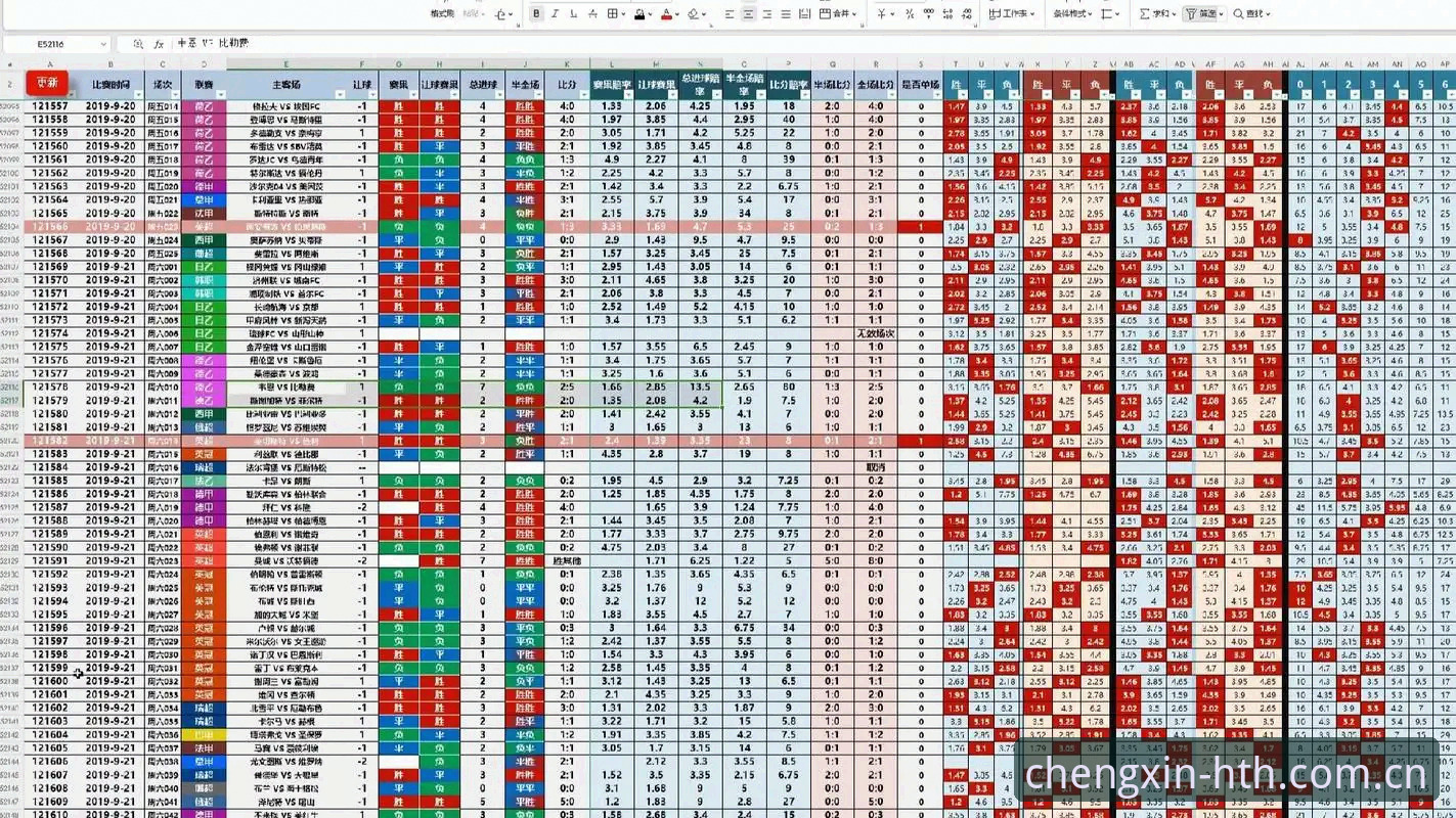 HTH华体会彩票数据站必备指南：从赔率波动到指数校验的完整解析