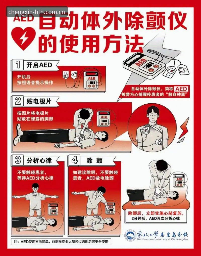 华体会体育看球指南：埃里克森再陷晕厥，心脏除颤器使用操作教程