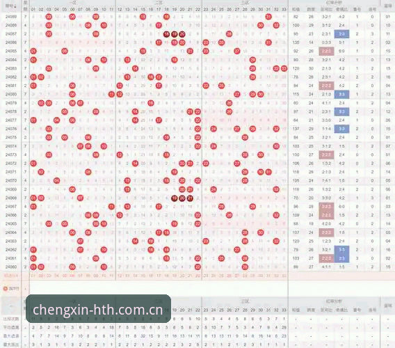 HTH华体会彩票数据站使用技巧 HTH华体会彩票数据站使用技巧:从入门到精通的实战教程